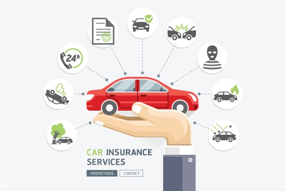Car Insurance Online Services
